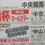 京阪神地区限定・全36レース完全掲載版発刊